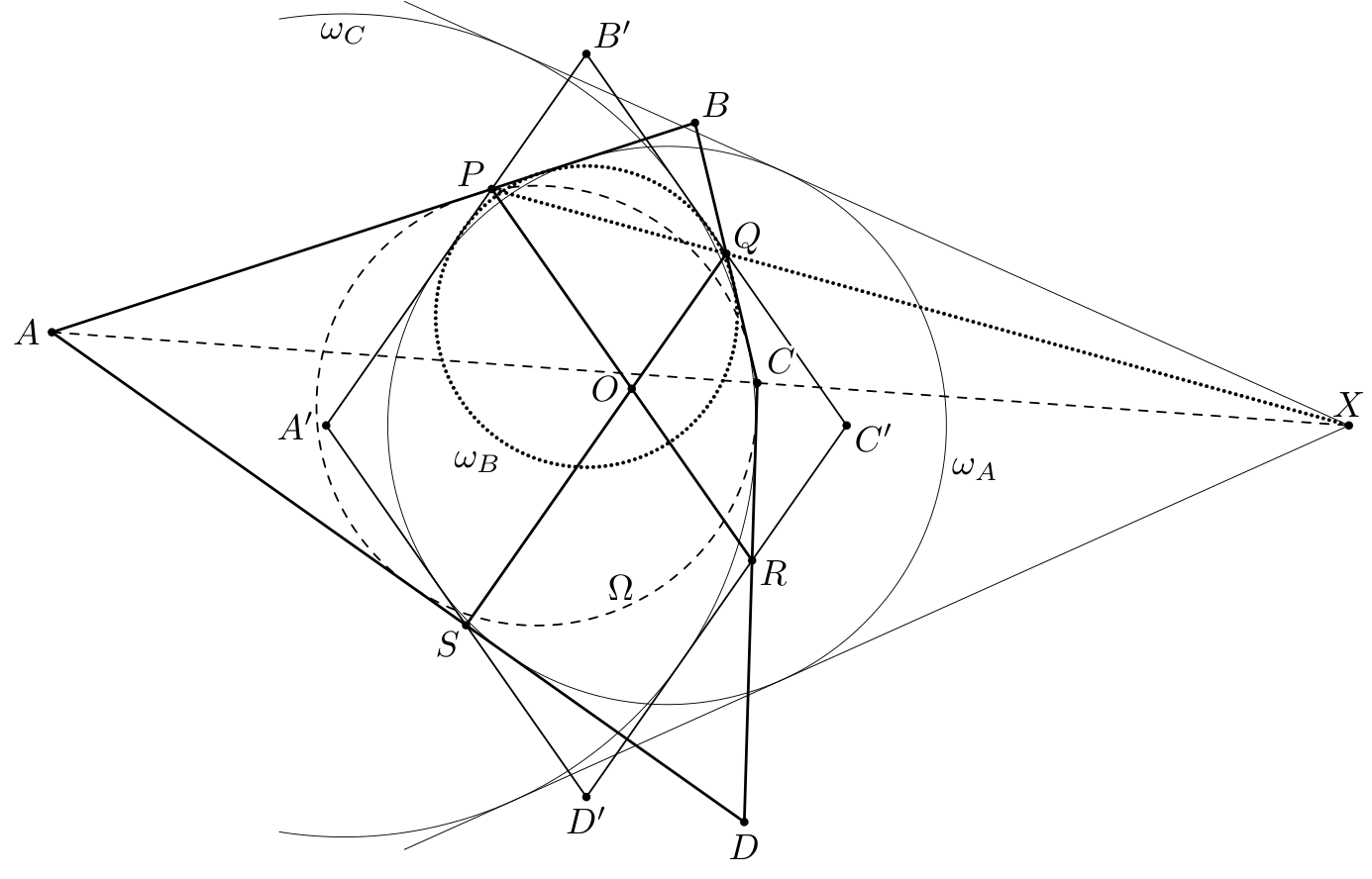 Figure (solution 1)