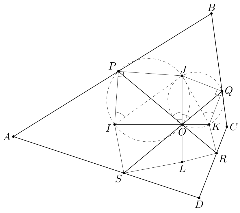 Figure (solution 2)