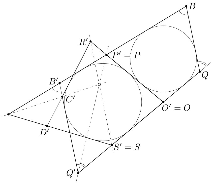 Figure (solution 3)
