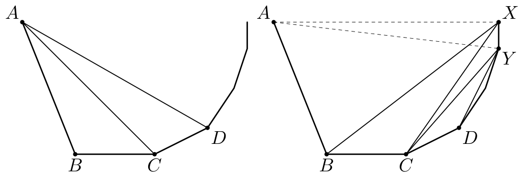 Figure (solution 1)