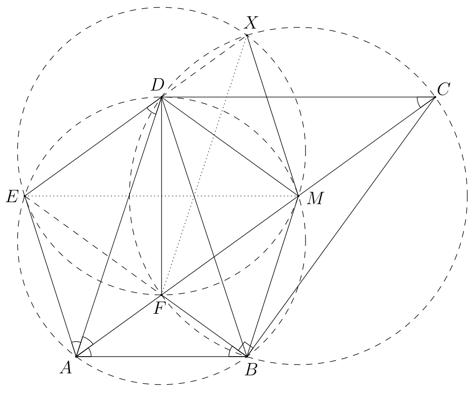 Figure (solution 2)