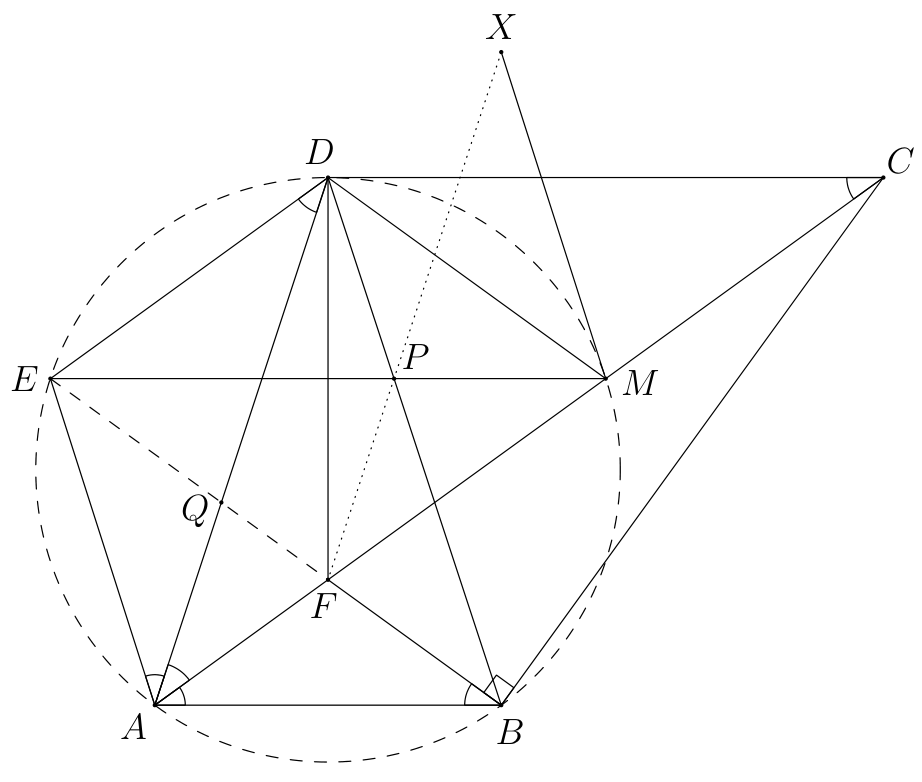 Figure (solution 3)
