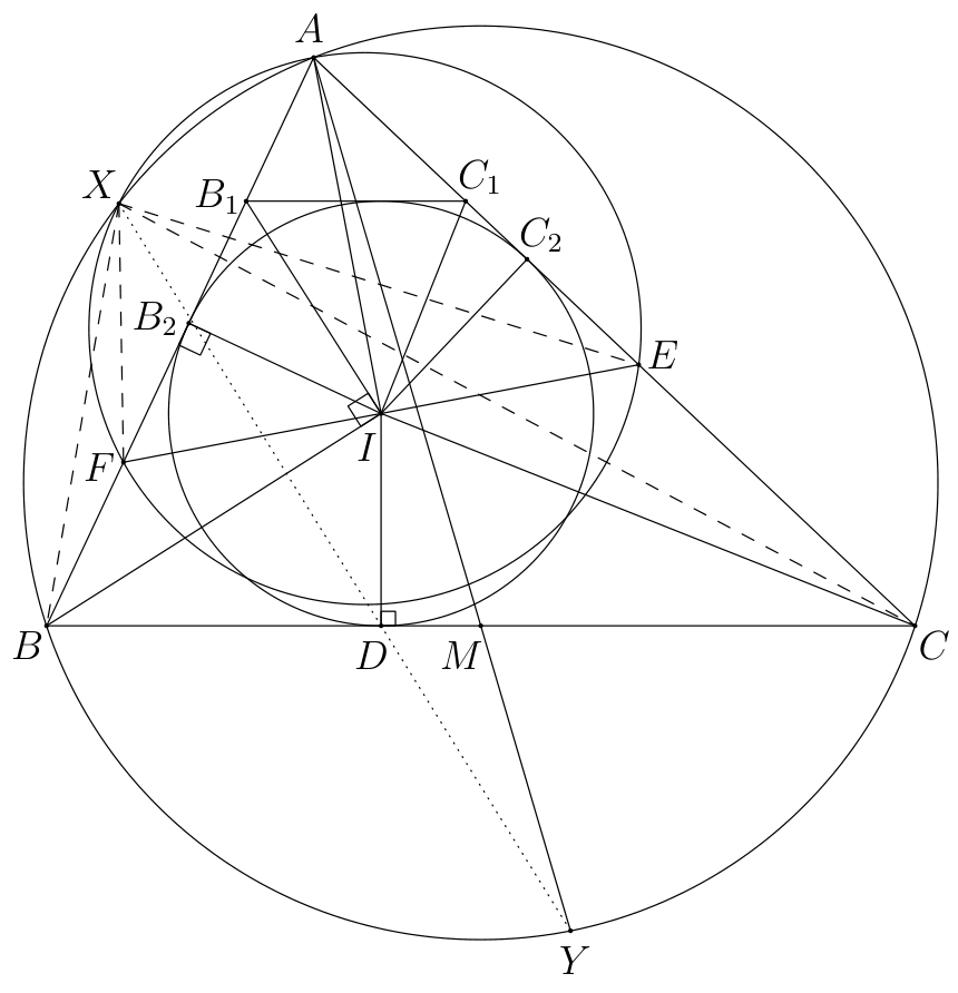 Figure (solution 1)