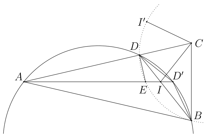 Figure (solution 3)