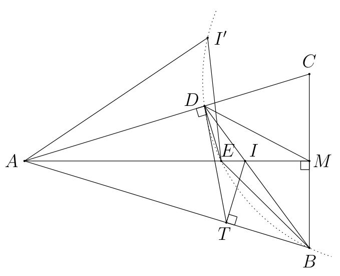 Figure (solution 6)