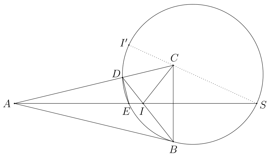 Figure (remarques)