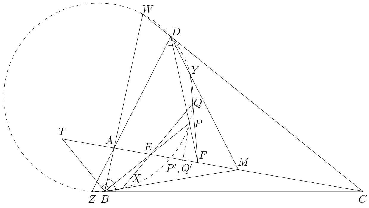 Figure (solution 3)
