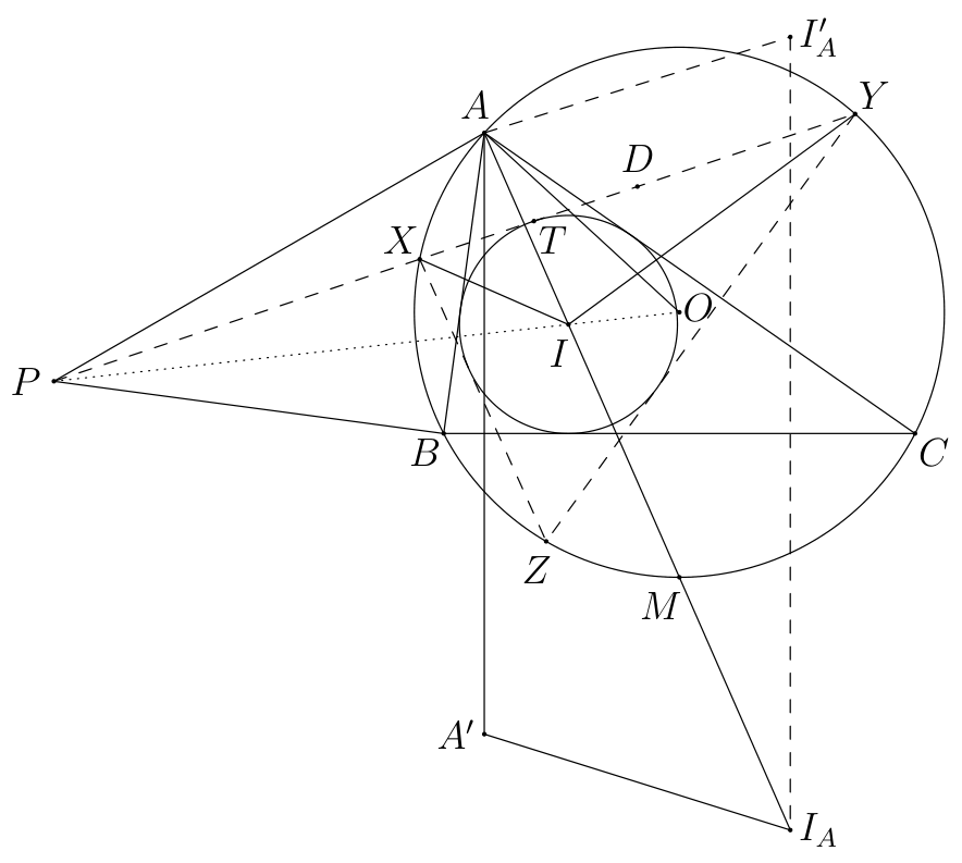 Figure (solution 1)