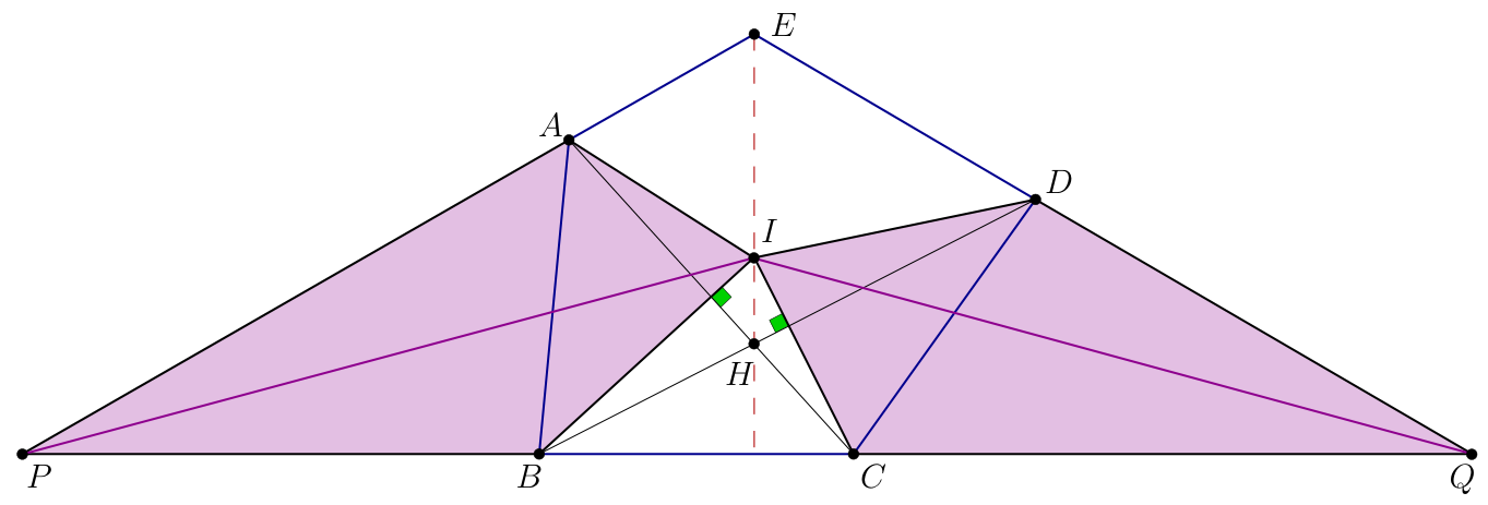 Figure (solution 3)