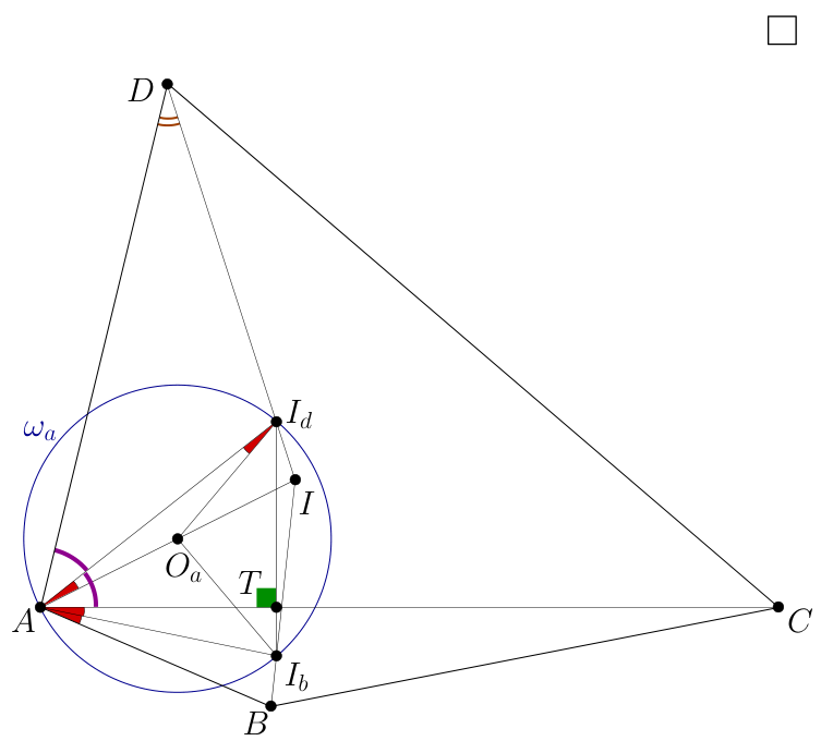 Figure (solution 1)