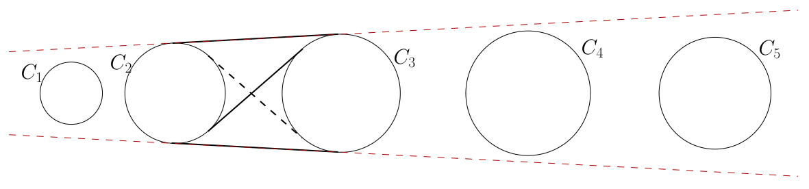 Figure (solution 1)