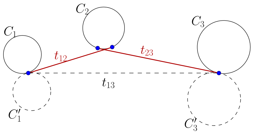 Figure (solution 1)