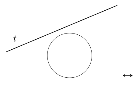 Figure (solution 1)