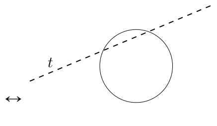 Figure (solution 1)