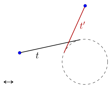 Figure (solution 1)