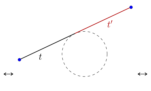 Figure (solution 1)