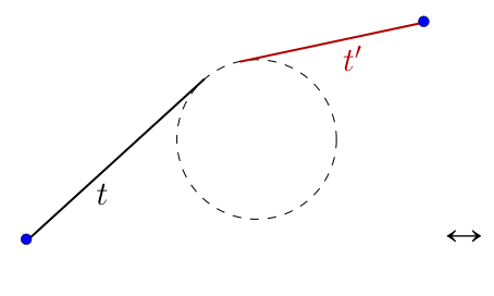 Figure (solution 1)