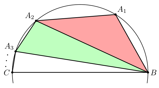 Figure (solution 1)