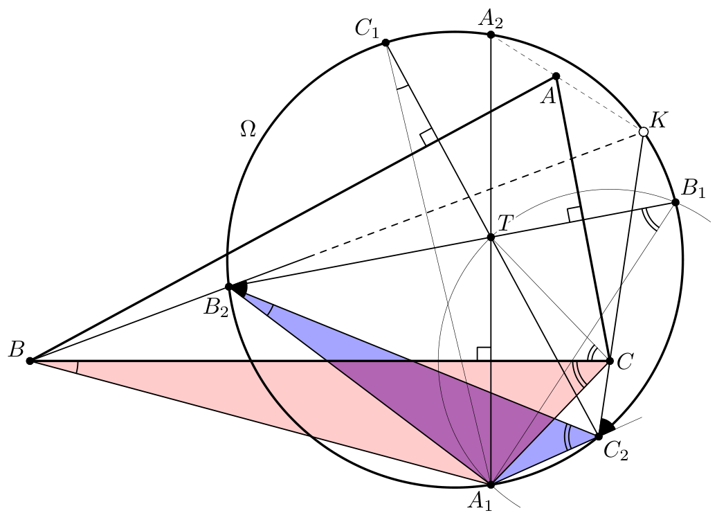 Figure (solution 1)