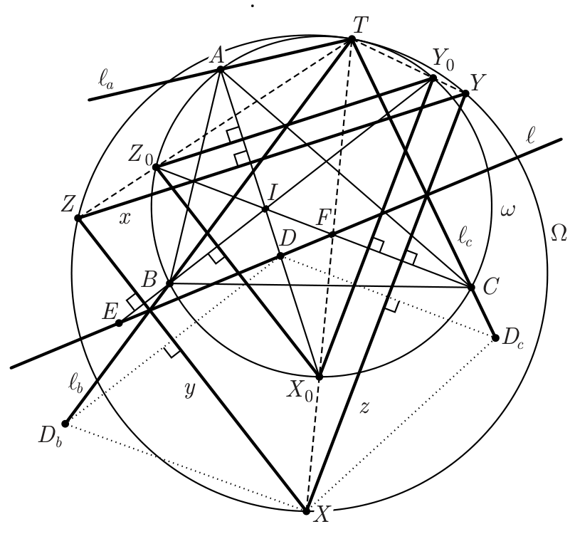 Figure (solution 1)