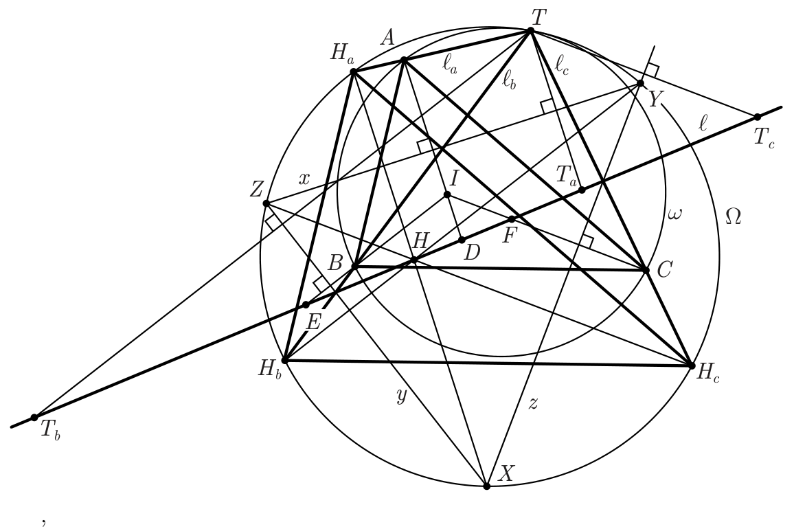 Figure (solution 1)