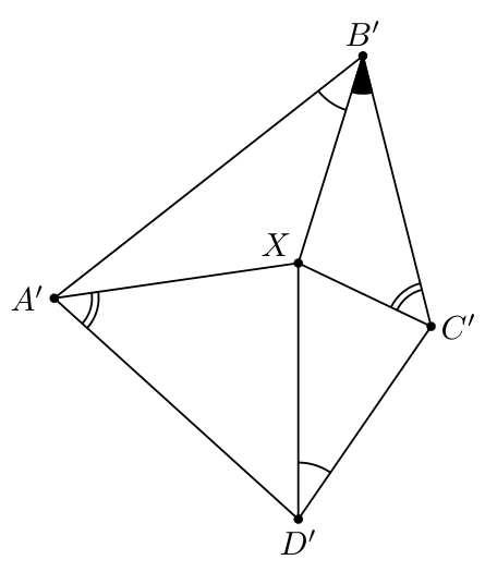 Figure (solution 2)