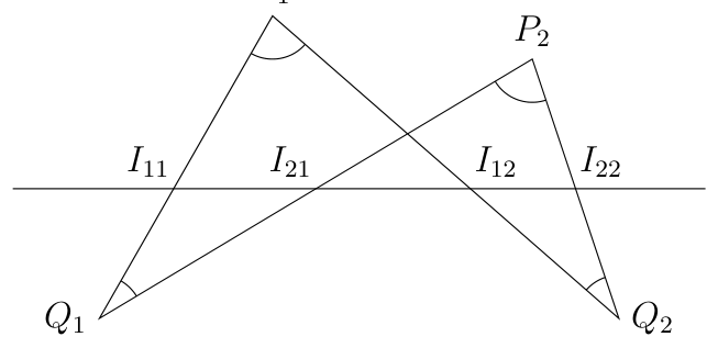 Figure (solution 3)