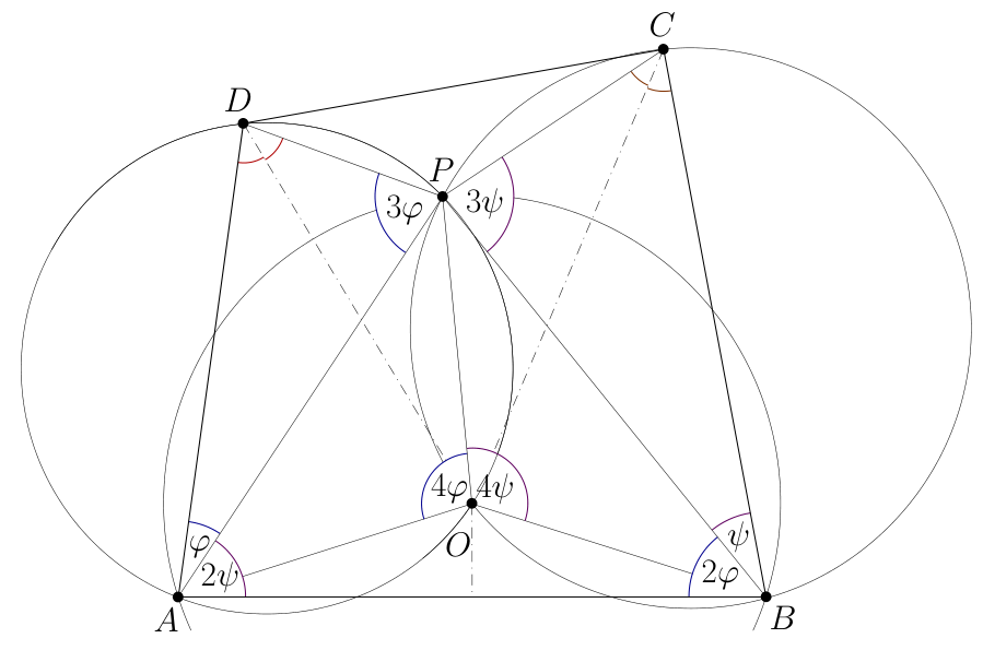 Figure (solution 2)