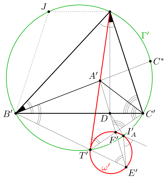 Figure (solution 3)