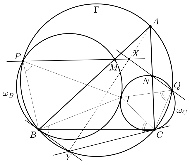 Figure (solution 2)