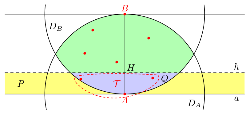 Figure (solution 1)