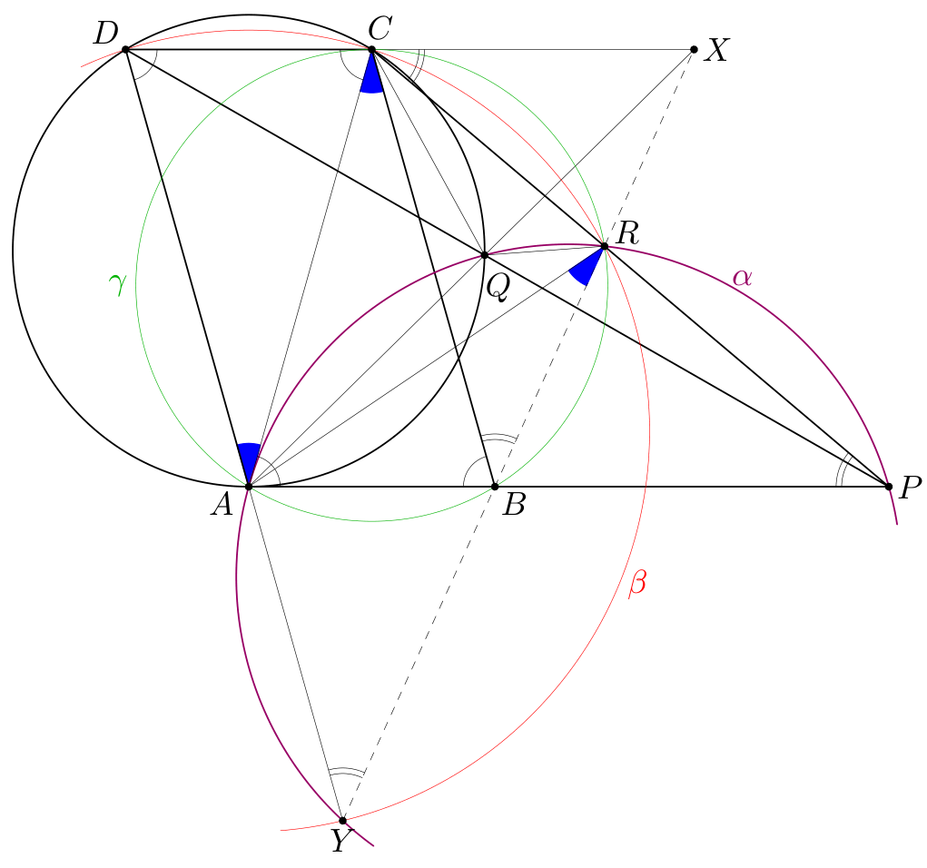 Figure (solution 3)