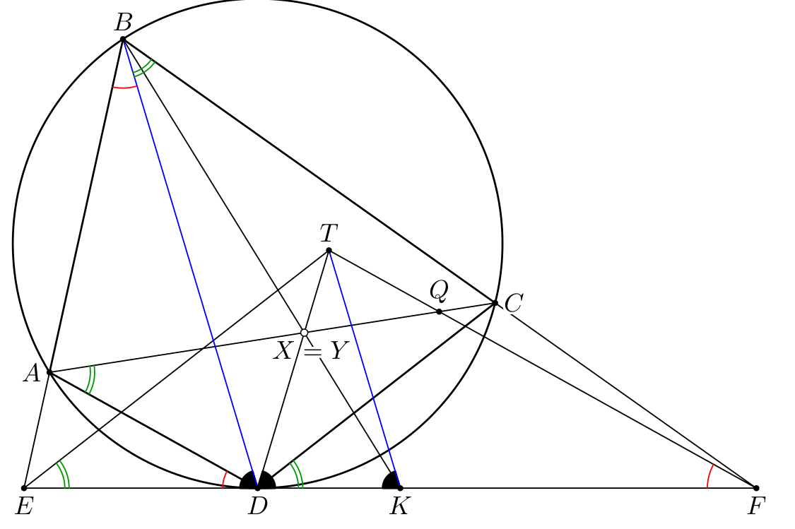 Figure (solution 2)