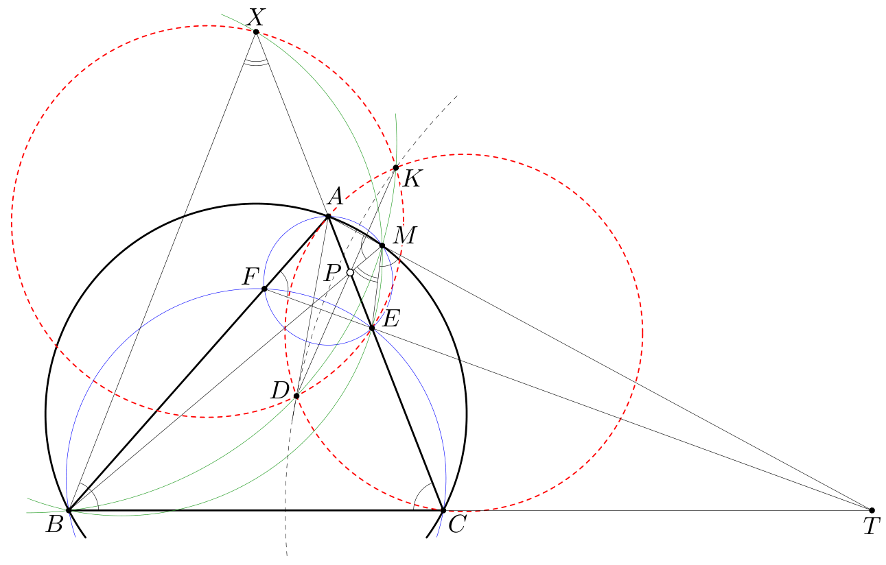 Figure (solution 1)