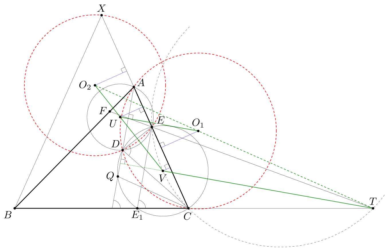 Figure (solution 2)
