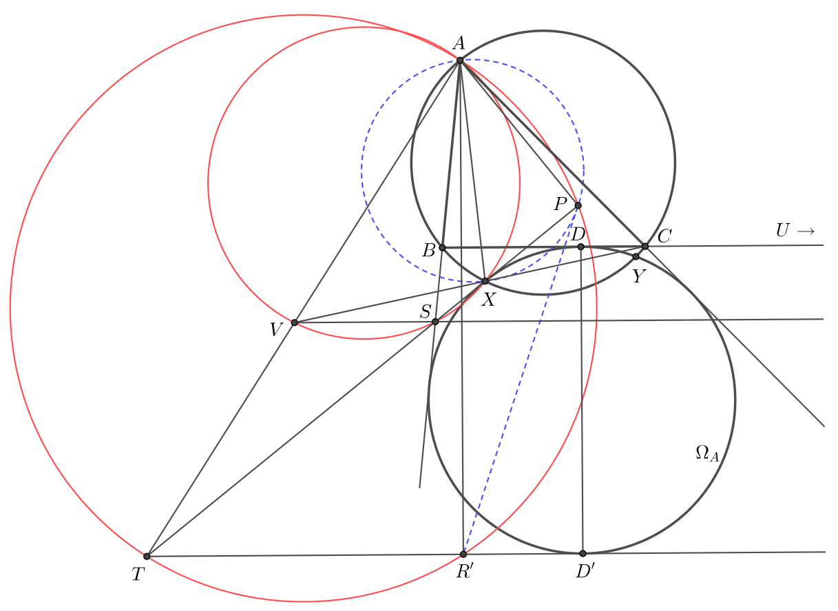 Figure (solution 1)