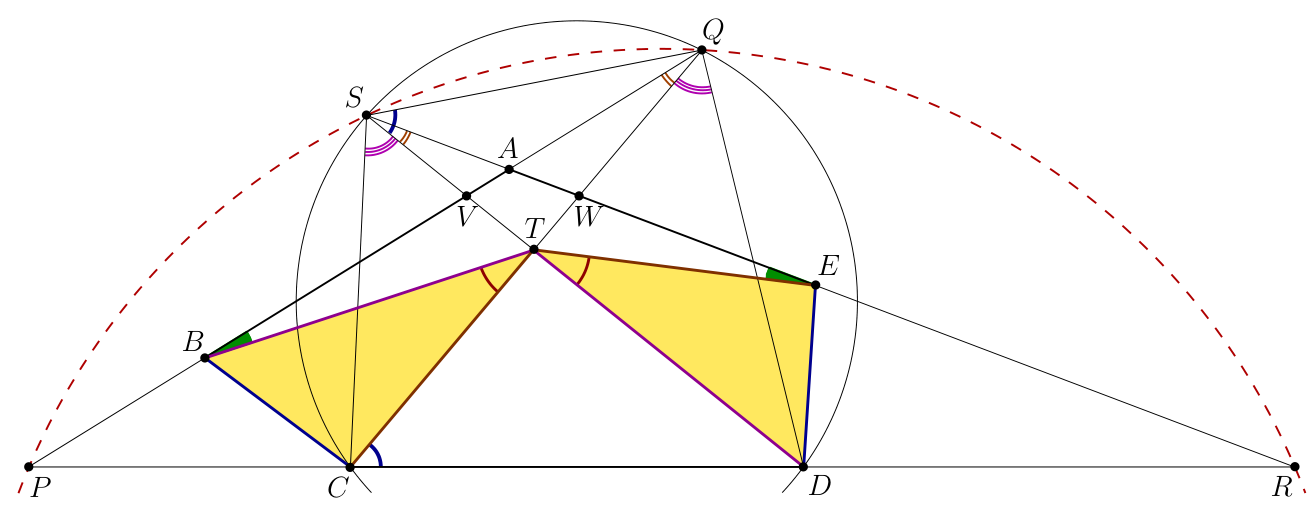Figure (solution 1)