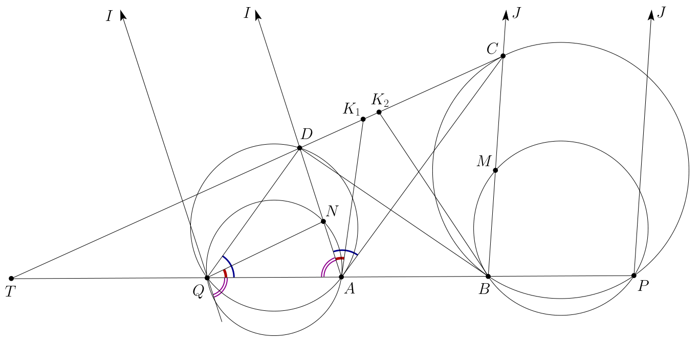 Figure (solution 2)