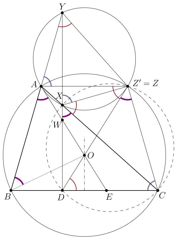 Figure (solution 1)