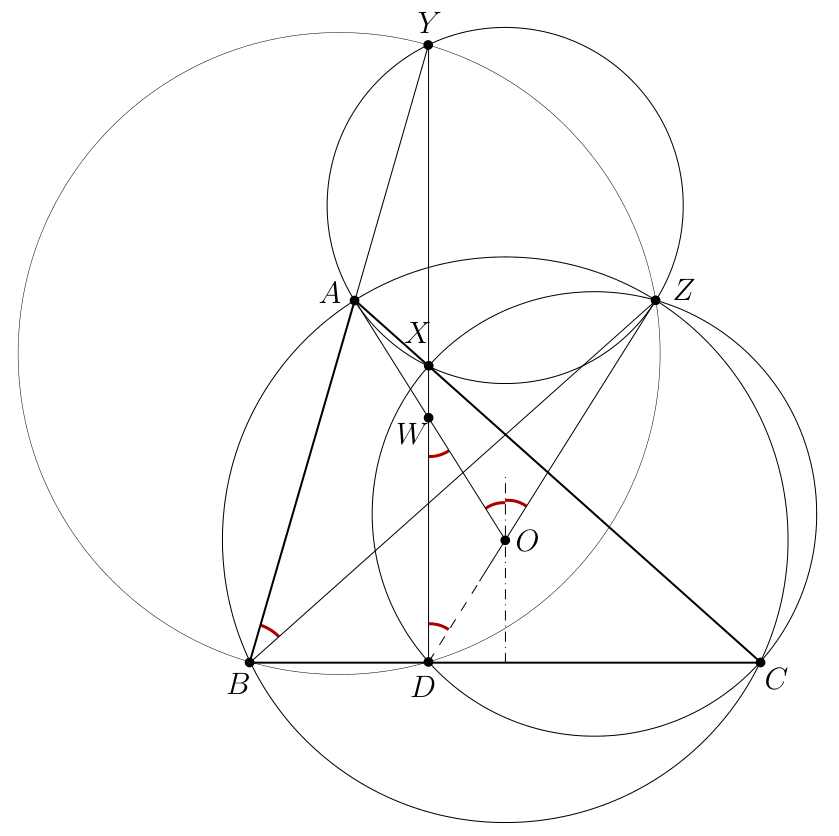 Figure (solution 2)