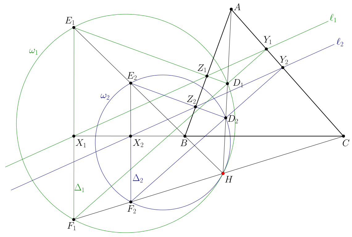 Figure (solution 1)