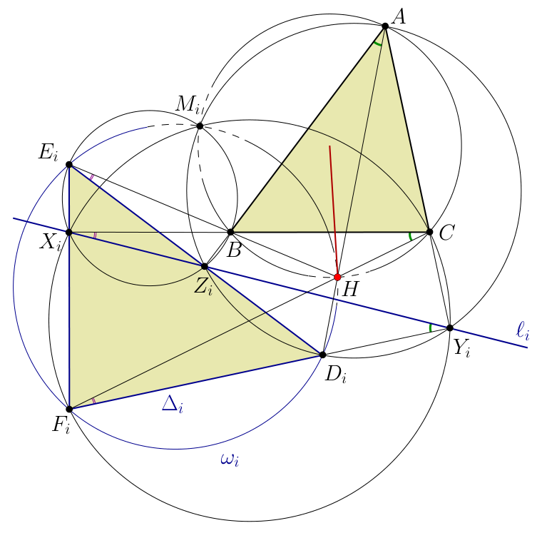 Figure (solution 2)