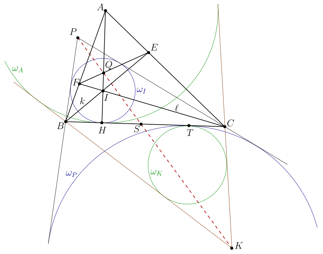 Figure (solution 1)