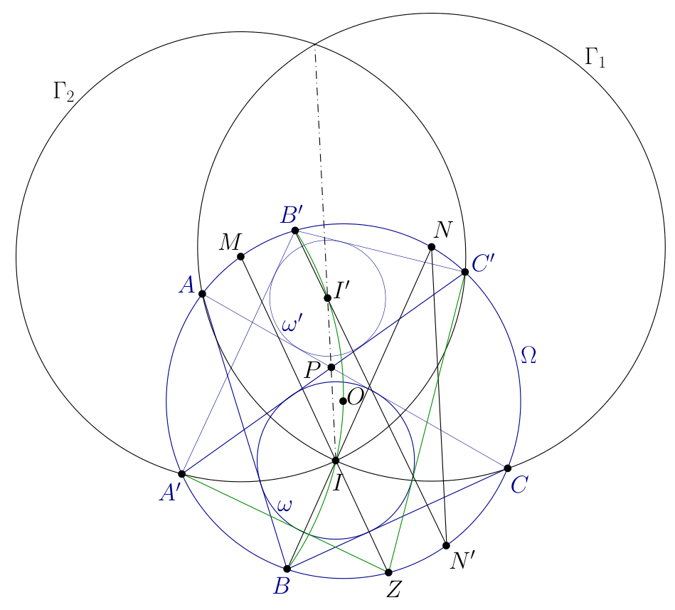 Figure (solution 1)