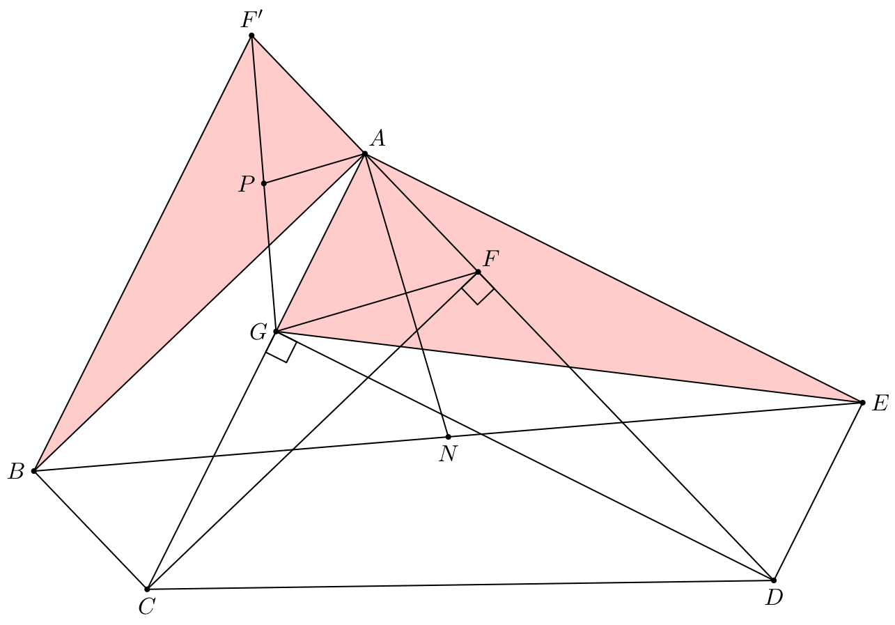 Figure (solution 3)