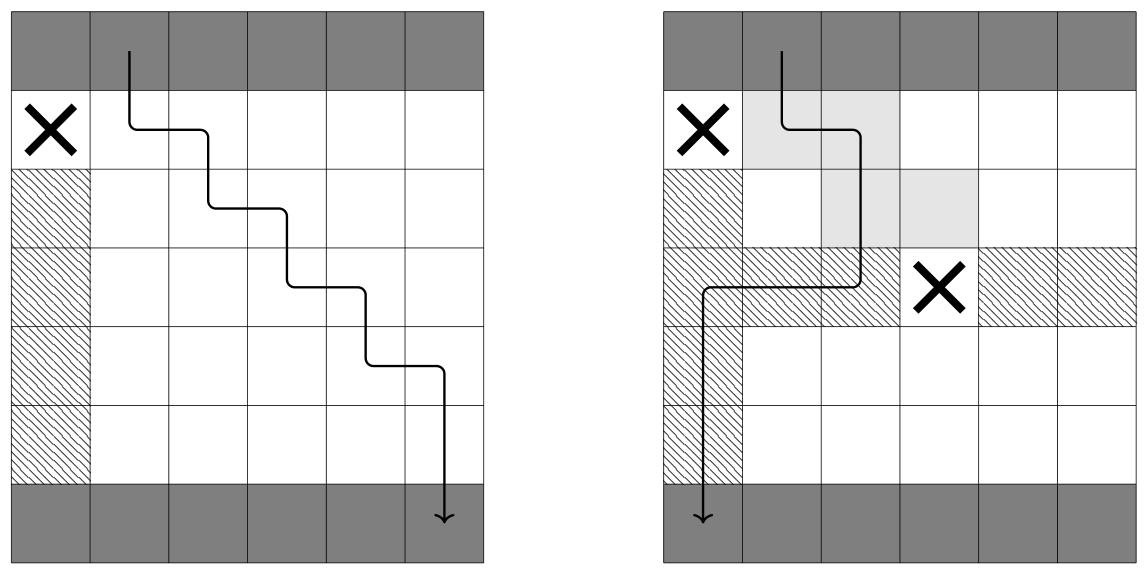 Figure (solution)