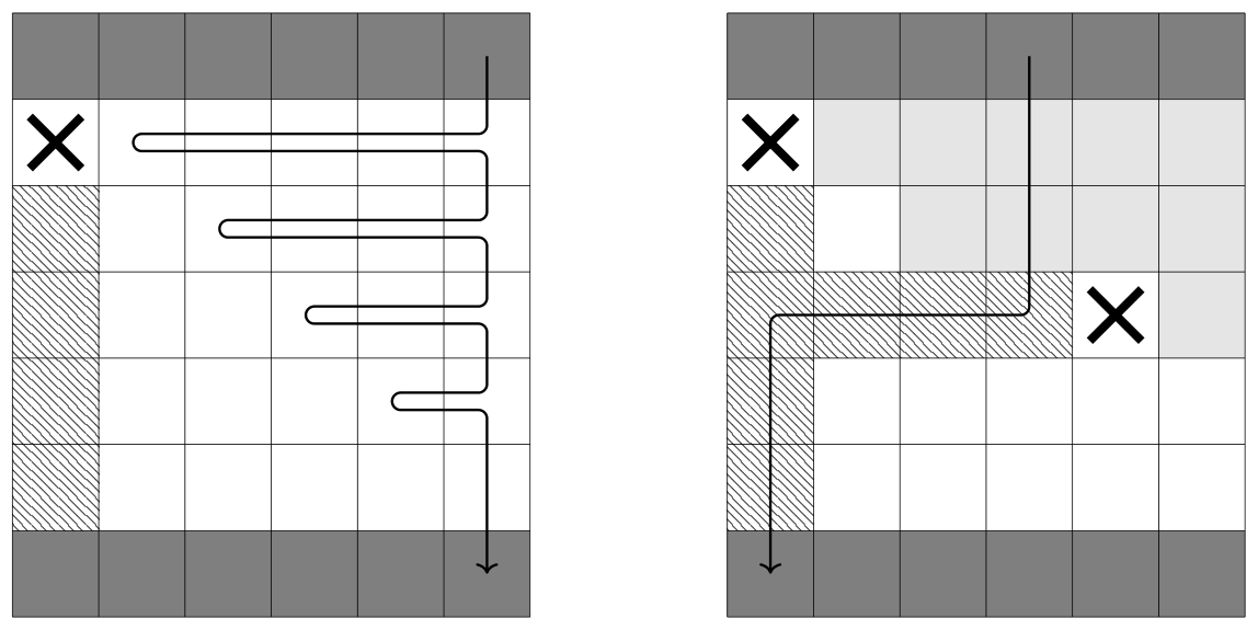 Figure (solution)
